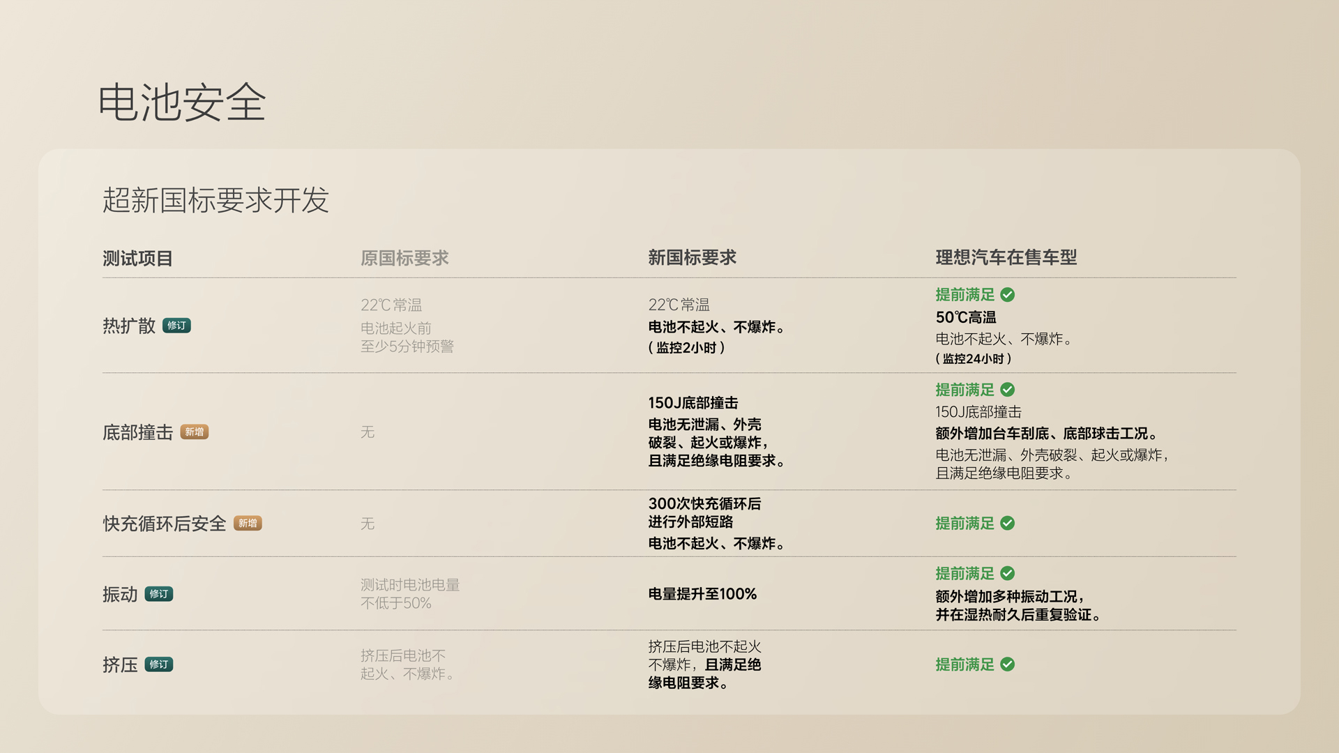 250729_CA888亚洲城i8发布会_16比9_final.078.jpg